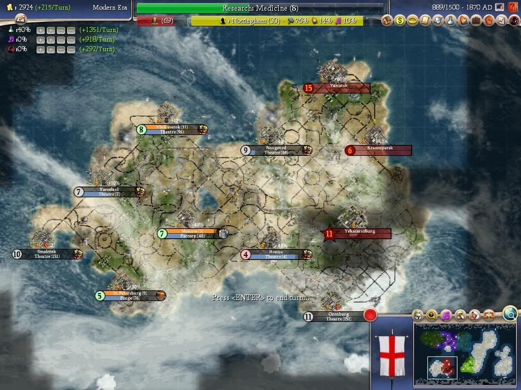 1870russianwar.jpg