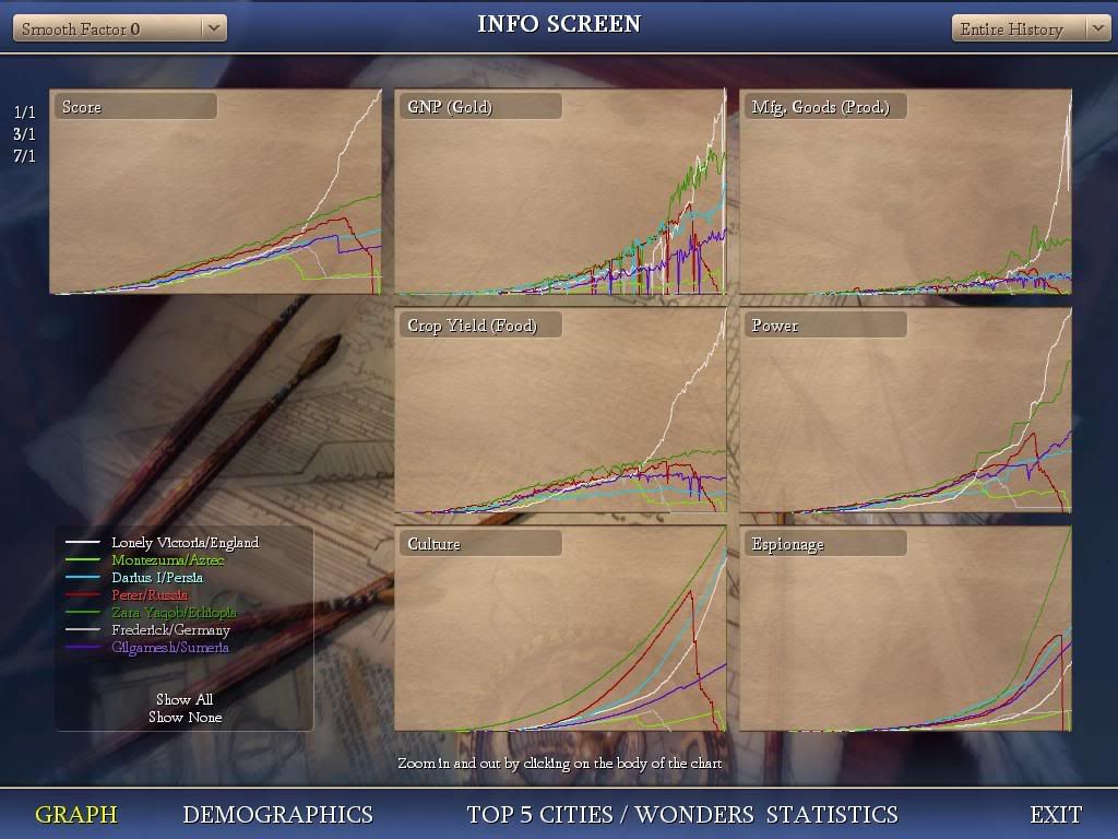 finalgraphs.jpg
