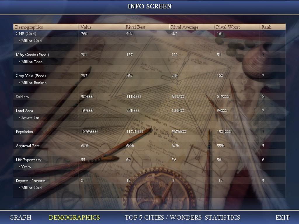 1392demos.jpg