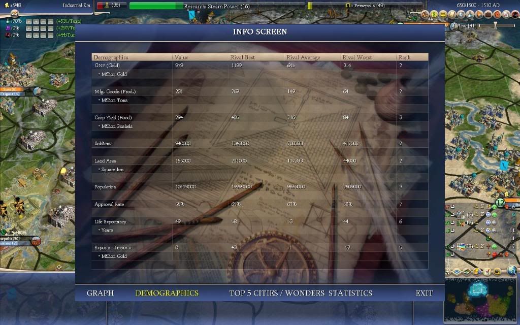 1510demos.jpg