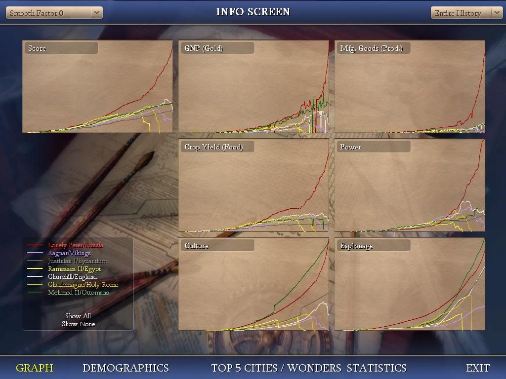 finalgraphs.jpg