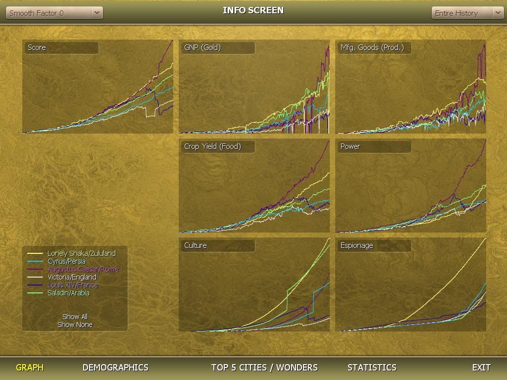 graphs.jpg