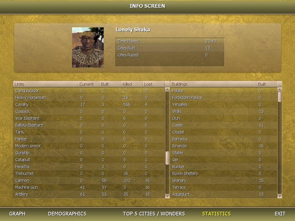 kills.jpg