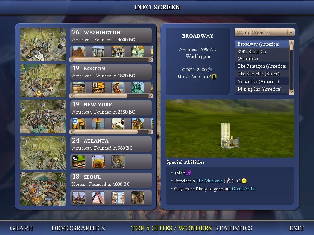 prewangtopfive.jpg