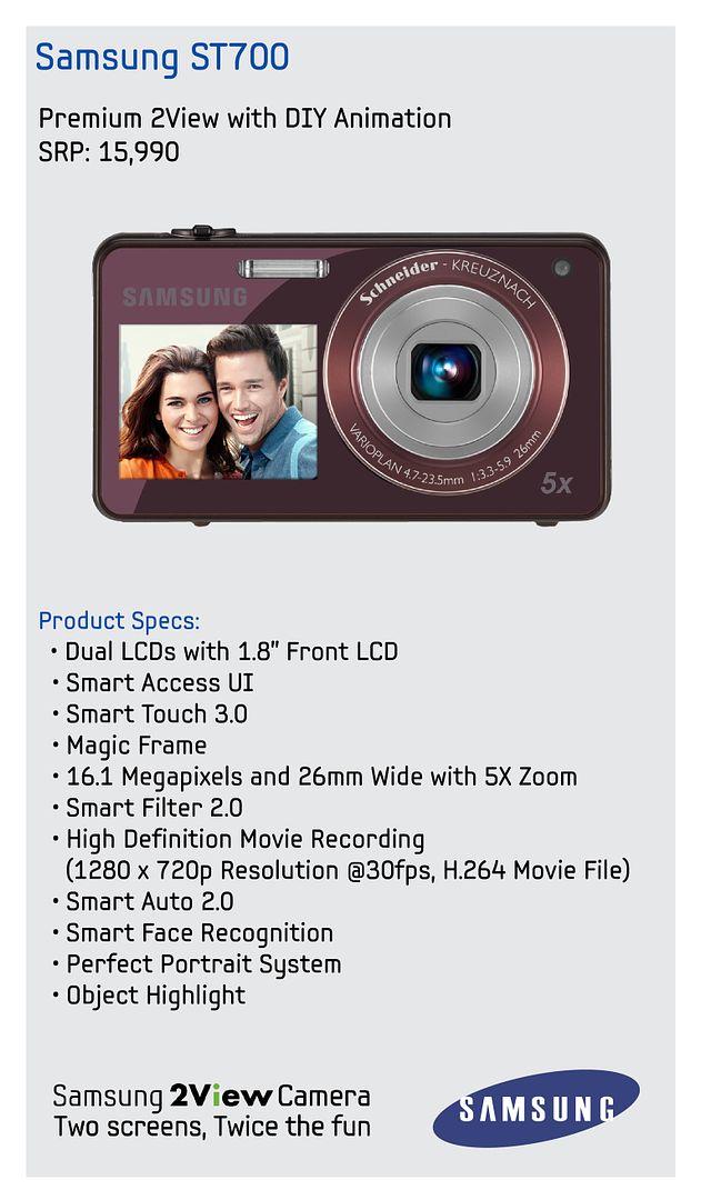 Samsung 2View Camera