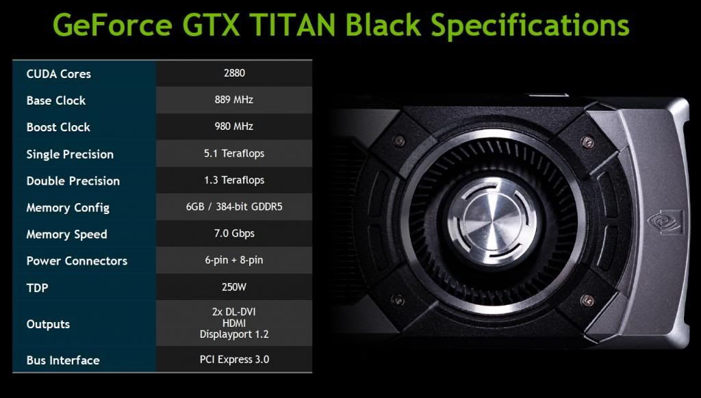 Titan-Black-Specs_zpsc76288a1.jpg