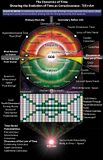 DynamicsofTime.jpg image by jefferson22us