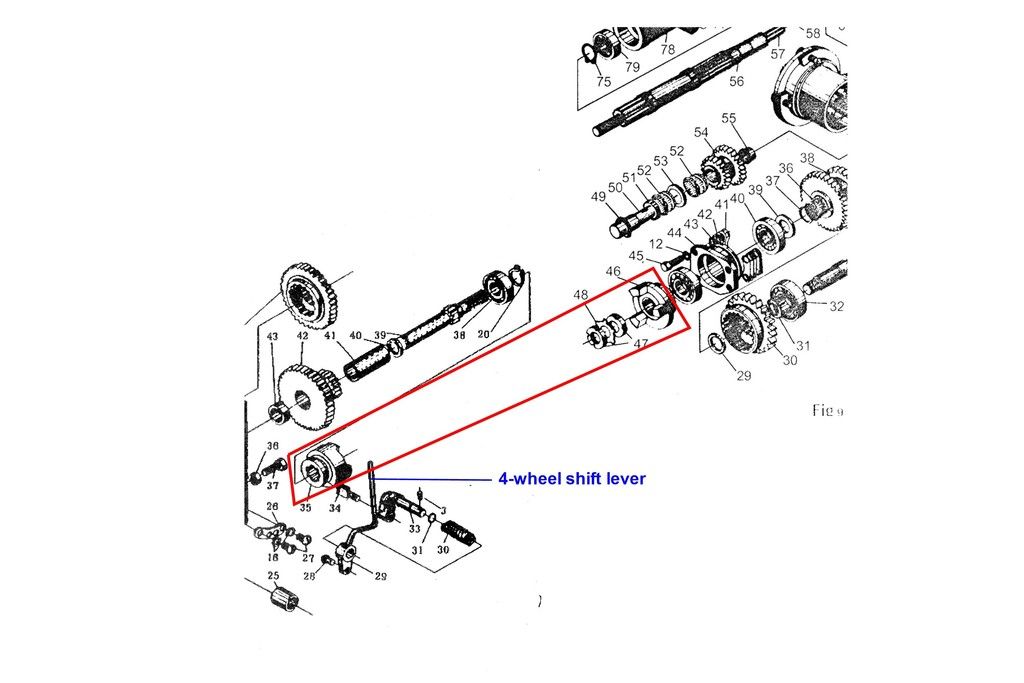 http://i289.photobucket.com/albums/ll212/ronj2000/4-wheel%20shift%20claws.jpg