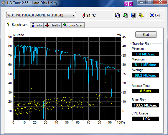 HDTune_Benchmark_WDC_WD1500ADFD-00NLR4.png
