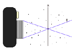 Camera.gif image by LoneStarPS