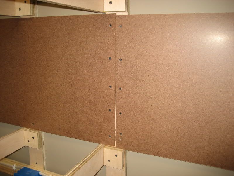 Masonite Panels