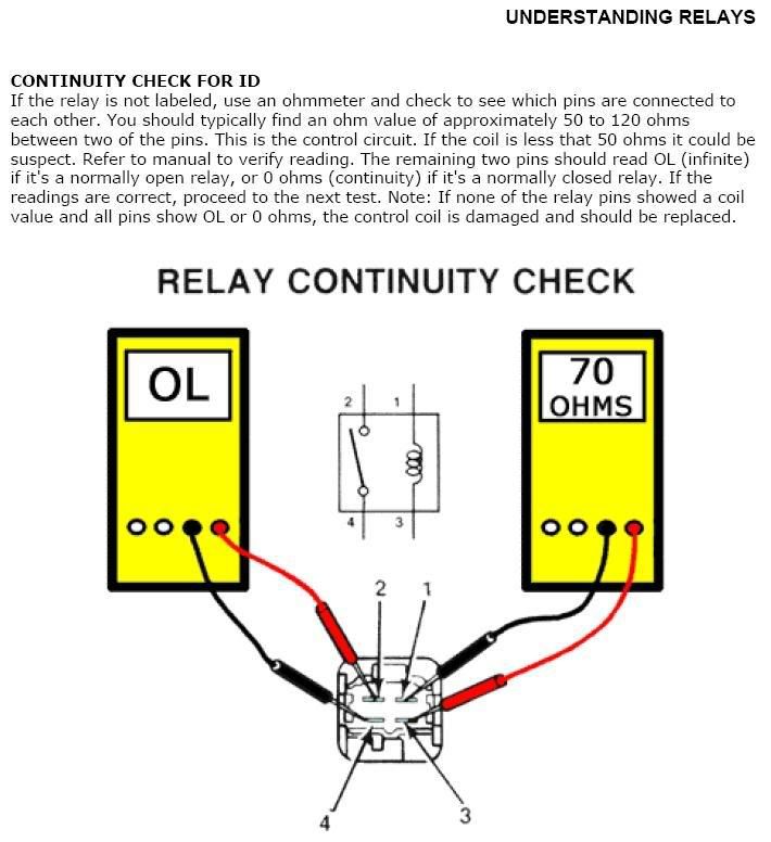 auto shop 101