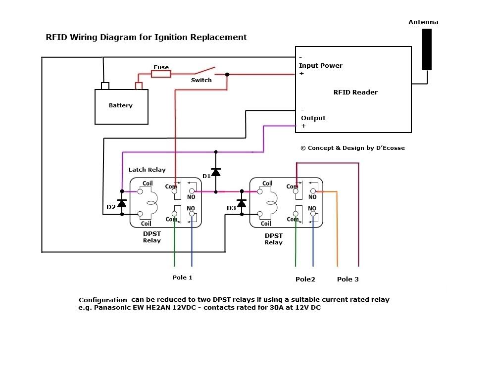 sv650 keyless ignition