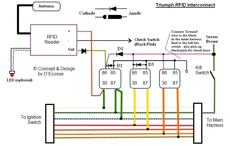 Ignition Kill Relay Wiring Diagram - Wiring Diagram Library