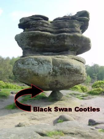 Black Swan Cooties