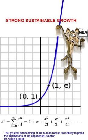 Growth photo ExponentialFunction2.jpg