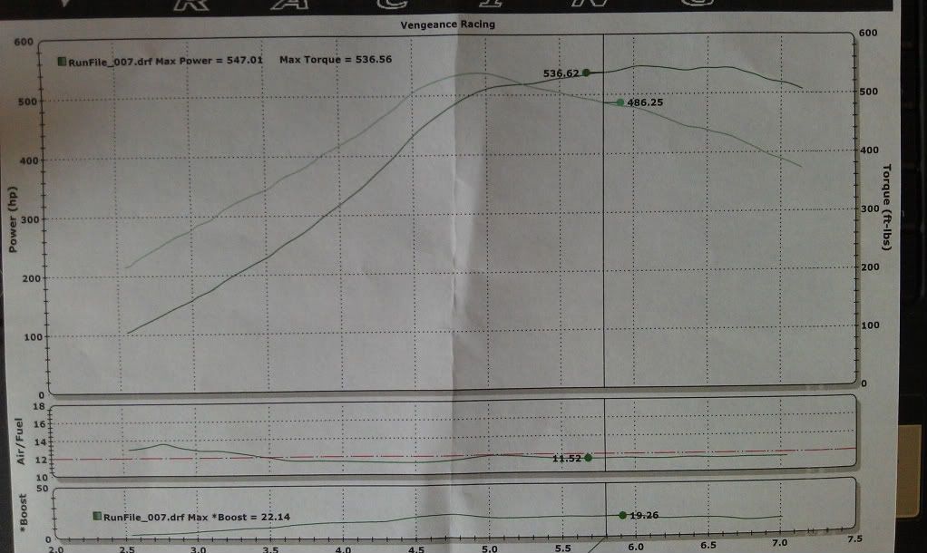 Uploaded from the Photobucket Android App