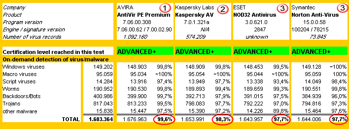 compareae8.png