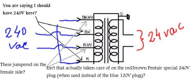 240v Wiring Diagram. to your diagram since you