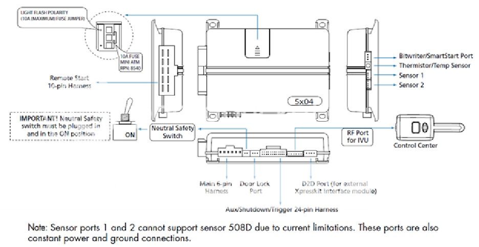 Ford 5900 Wiring Diagram