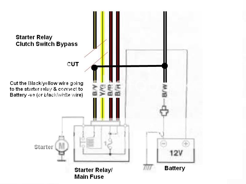 Diagram of how to bypass the key ignition? '05 SV650S - Page 3 - Suzuki ...