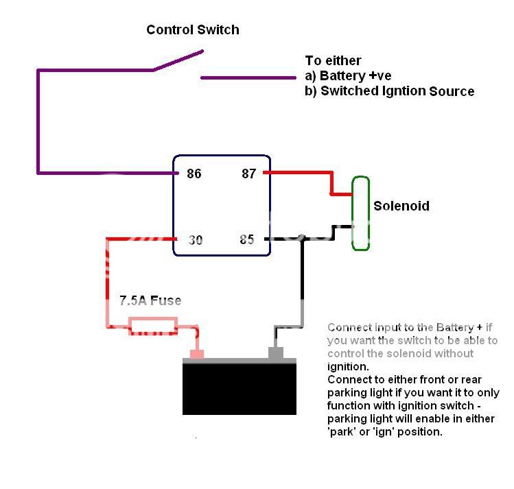 Blown Fuse? | Suzuki SV650 Riders Forum