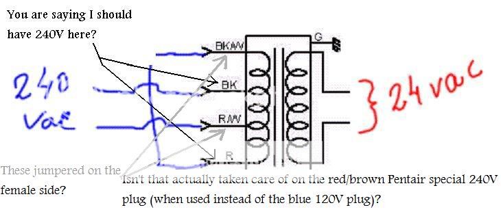 hvac 24 volt transformer wiring diagram